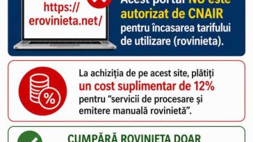 CNAIR a identificat în online un portal neautorizat de vânzare a rovinietei