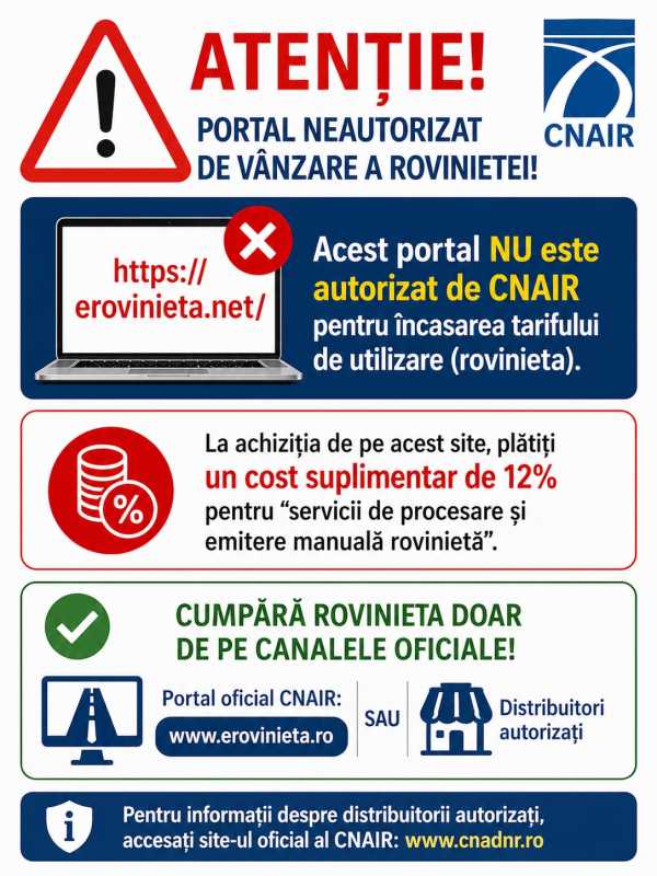 CNAIR a identificat în online un portal neautorizat de vânzare a rovinietei
