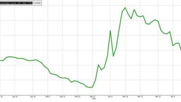 Alexandru Nazare: Instabilitatea nu este un concept abstract. Se vede în dobânzi mai mari, în presiune pe buget şi în spaţiul mai redus pentru investiţii/ Ministrul avertizează că au crescut dobânzile, iar agenţiile de rating urmăresc evoluţiile politice