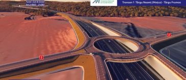 Compania Naţională de Investiţii Rutiere anunţă că a fost desemnat constructorul pentru ultimul lot al tronsonului Târgu Neamţ-Iaşi-Ungheni din Autostrada Unirii/ Valoarea contractului, 4,87 miliarde lei fără TVA