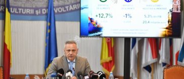 UPDATE România a reușit, pentru prima dată în ultimii 30 de ani, să echilibreze balanța comercială în sectorul agroalimentar (fost ministru)