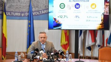 UPDATE România a reușit, pentru prima dată în ultimii 30 de ani, să echilibreze balanța comercială în sectorul agroalimentar (fost ministru)
