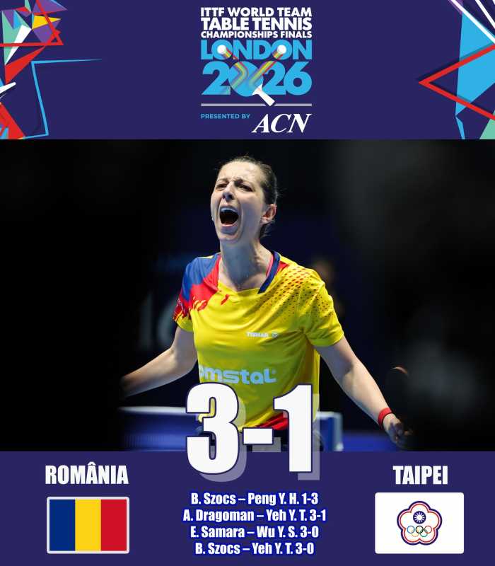 Tenis de masă: Echipa feminină a României a învins Taiwanul (3-1), la Mondialele de la Londra