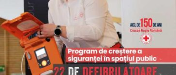Program național de instalare a defibrilatoarelor în spații publice, lansat de Crucea Roșie Română