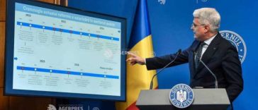 VIDEO Pîslaru: Astăzi suntem cu propunerea pentru 2027 să plecăm de la 4.100 în Legea salarizării; valoarea ajunge la 4.793 până în 2031