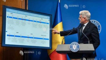 VIDEO Pîslaru: Astăzi suntem cu propunerea pentru 2027 să plecăm de la 4.100 în Legea salarizării; valoarea ajunge la 4.793 până în 2031