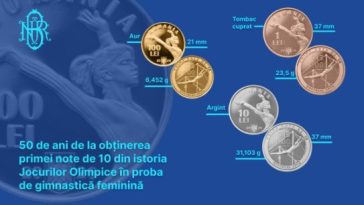 BNR lansează monede dedicate împlinirii a 50 de ani de la prima notă de 10 obținută de Nadia Comăneci la Jocurile Olimpice