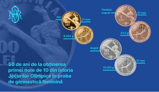 BNR lansează monede dedicate împlinirii a 50 de ani de la prima notă de 10 obținută de Nadia Comăneci la Jocurile Olimpice