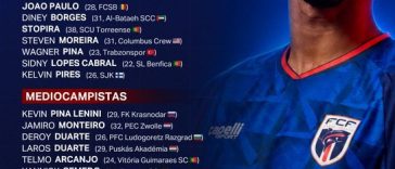 Fotbal: Capul Verde a anunţat lotul pentru CM. Joao Paulo, de la FCSB, printre jucătorii convocaţi