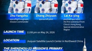 China trimite duminică un astronaut în spaţiu timp de un an