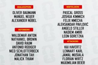 Manuel Neuer, convocat la naţionala Germaniei pentru a participa la Cupa Mondială. Lotul anunţat de Julian Nagelsmann