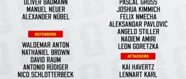 Manuel Neuer, convocat la naţionala Germaniei pentru a participa la Cupa Mondială. Lotul anunţat de Julian Nagelsmann