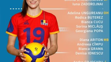 Volei feminin: Naţionala s-a reunit la Blaj pentru pregătirea şi participarea în European League