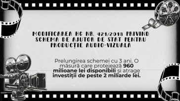 Schema de ajutor de stat pentru a sprijini producţia de film şi conţinut audiovizual, în dezbatere publică