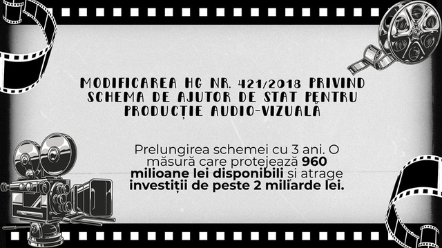 Schema de ajutor de stat pentru a sprijini producţia de film şi conţinut audiovizual, în dezbatere publică