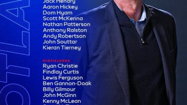 Scott McTominay în rolul de lider, un portar în vârstă de 43 de ani… Lotul Scoţiei pentru Cupa Mondială din 2026