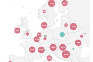 România şi Polonia, singurele ţări europene cu majorităţi favorabile prezenţei militare americane. Susţinerea în România este însă mult mai slabă decât cea din Polonia, potrivit unui sondaj