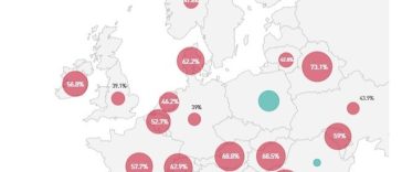 România şi Polonia, singurele ţări europene cu majorităţi favorabile prezenţei militare americane. Susţinerea în România este însă mult mai slabă decât cea din Polonia, potrivit unui sondaj