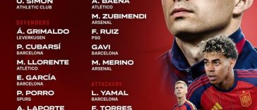 Lotul Spaniei pentru CM. Niciun jucător de la Real Madrid / Lamine Yamal este prezent