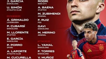 Lotul Spaniei pentru CM. Niciun jucător de la Real Madrid / Lamine Yamal este prezent