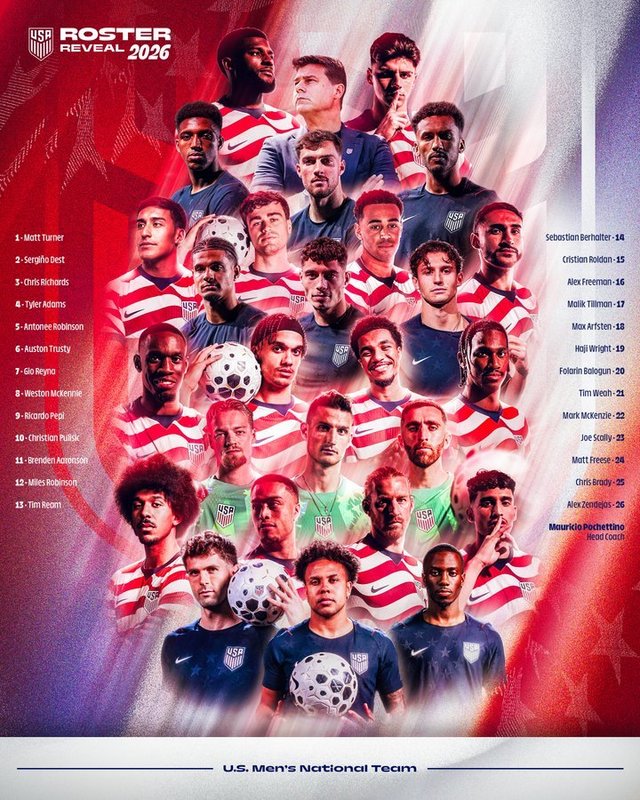 Mauricio Pochettino a anunţat lotul SUA pentru Cupa Mondială. Pe ce jucători se bazează