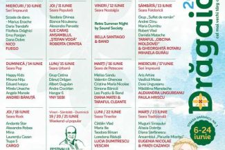 Buzău: Zeci de artiști vor participa la Târgul Drăgaica (6-24 iunie); bugetul festivalului – 1,4 milioane de lei