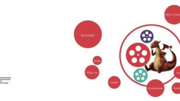 Animația ‘A Story About Fire’, regia Li Wenyu, deschide Animation Bucharest International Film Festival
