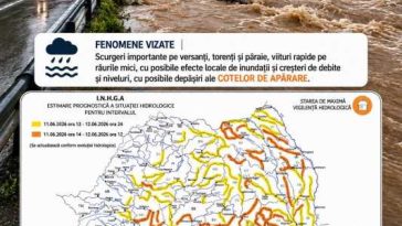 Cod portocaliu și Cod galben de inundații în cea mai mare parte a țării