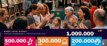 Sector 2: Sesiune de finanțare nerambursabilă pentru proiecte culturale; bugetul alocat – un milion de lei