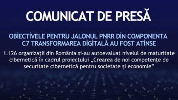 DNSC: 1.126 de organizații și-au autoevaluat nivelul de maturitate cibernetică în cadrul unui proiect cu finanțare PNRR