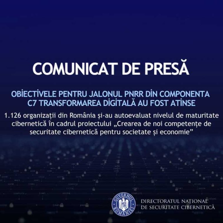 DNSC: 1.126 de organizații și-au autoevaluat nivelul de maturitate cibernetică în cadrul unui proiect cu finanțare PNRR