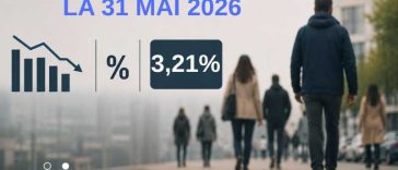 Rata șomajului înregistrat la nivel național a scăzut la 3,21%, în luna mai, față de aprilie