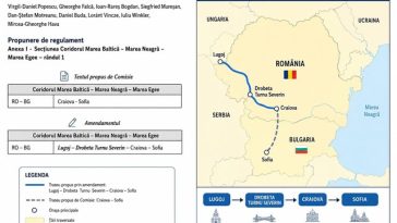 Virgil Popescu: Prin Mecanismul pentru Interconectarea Europei (2021–2027) sper că vom finaliza drumul expres Craiova – Drobeta Turnu Severin – Lugoj, este esenţial pentru dezvoltarea judeţului Mehedinţi şi a regiunii Olteniei