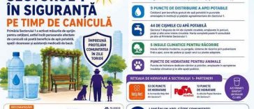 Primăria Sectorului 1 lansează reţeaua de sprijin pentru cetăţeni şi pune la dispoziţie şase puncte de prim ajutor, pentru perioada de caniculă