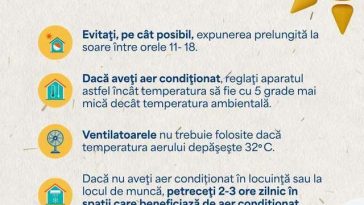 Ministerul Sănătăţii solicită activarea planurilor de măsuri pentru reducerea riscurilor medicale cauzate de temperaturile extreme