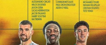 Lotul Australiei pentru Cupa Mondială: Nu lipsesc portarul experimentat Mathew Ryan şi tânărul Cristian Volpato