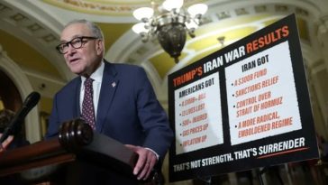 Trump denunţă rezoluţia simbolică a Congresului care ordonă retragerea forţelor americane din Războiul din Iran. El se laudă că i-a împins pe iranieni ”în corzi” şi-i acuză pe senatori că-i ”complică sarcina” şi că ”ajută şi mângâie inamicul”