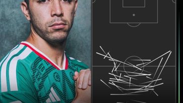 Cupa Mondială 2026: Mexicanul Erik Lira, după victoria meciul de debut: Acum nu avem limite şi nu ne vom mulţumi cu puţin