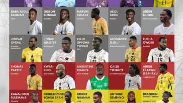 Cupa Mondială 2026: Ghana a învins Panama, scor 1-0, în grupa L. Golul victoriei, marcat în minutul 90+5