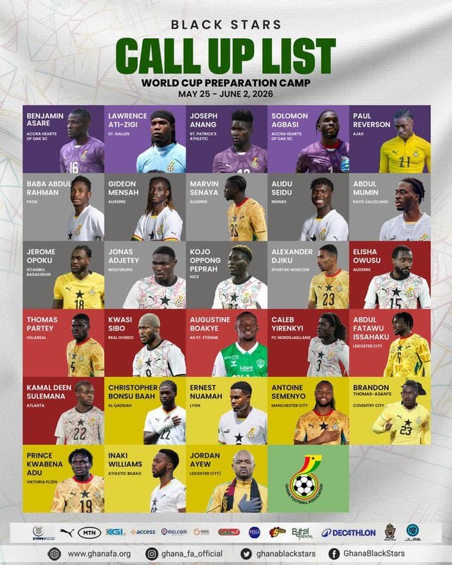 Cupa Mondială 2026: Ghana a învins Panama, scor 1-0, în grupa L. Golul victoriei, marcat în minutul 90+5