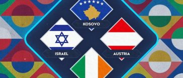 Fotbal: Meciul dintre Irlanda şi Israel, din Liga Naţiunilor, se va juca pe teren neutru