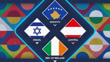 Fotbal: Meciul dintre Irlanda şi Israel, din Liga Naţiunilor, se va juca pe teren neutru