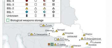 Ministerul ucrainean al Sănătăţii îi răspunde lui Tulsi Gabbard cu privire la „laboratoarele biologice ale SUA” din Ucraina