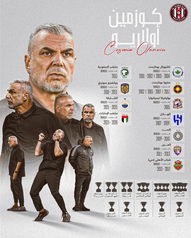 Fotbal: Al Jazira Club l-a angajat ca antrenor pe Cosmin Olăroiu