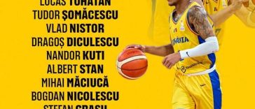 Baschet masculin: Lotul României pentru meciurile cu Grecia şi Muntenegru din calificările World Cup 2027; reunirea, în 21 iunie