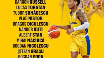 Baschet masculin: Lotul României pentru meciurile cu Grecia şi Muntenegru din calificările World Cup 2027; reunirea, în 21 iunie