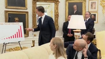 Grafice, flatări şi replici blânde – arsenalul folosit de şeful NATO în încercarea de a-i domoli lui Donald Trump furia împotriva aliaţilor (VIDEO)