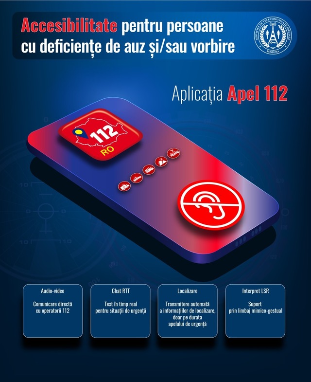 STS anunţă că a operaţionalizat aplicaţia care oferă acces prin voce-video-date la 112 pentru persoanele cu deficienţe de auz şi vorbire