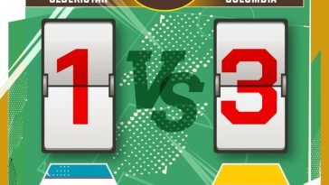 Cupa Mondială 2026: Columbia a învins Uzbekistan, scor 3-1, în grupa K
