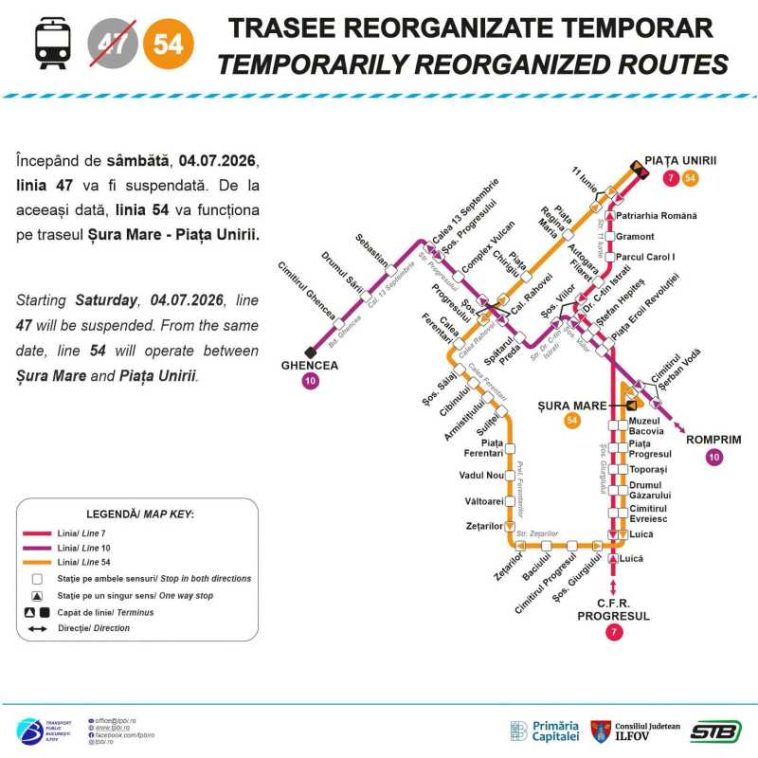 Traseul liniei 54 va fi modificat, începând de sâmbătă; linia de tramvai 47 va fi suspendată temporar